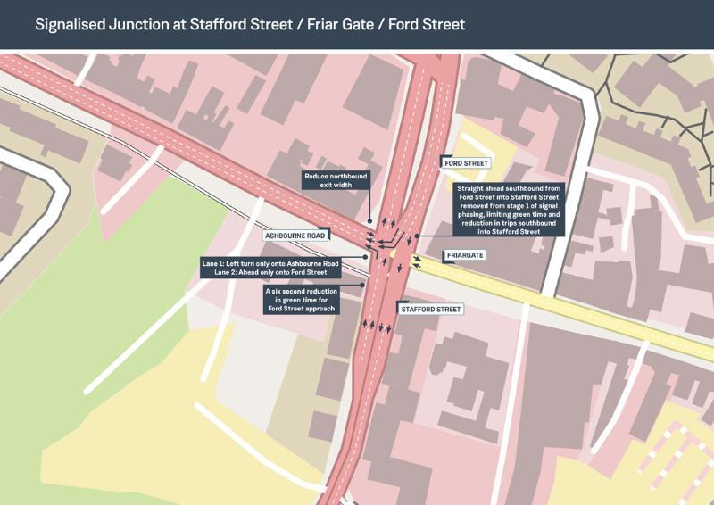 Details of traffic management measures - signalised junction at Stafford Street