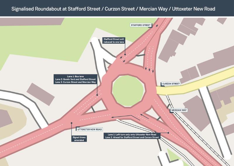 Stafford Street Traffic Measures - signalised roundabout at Stafford Street