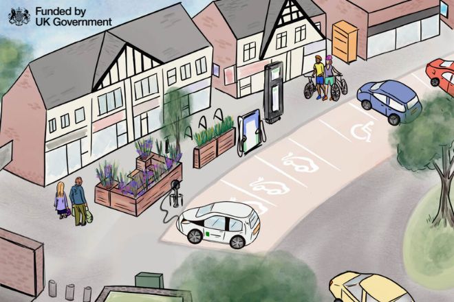 Sketch of shopping precinct with electric car charging, disabled parking bays, pedestrians and cyclists. Funding by UK Government.