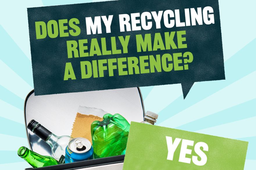 Does my recycling really make a difference? Yes! 